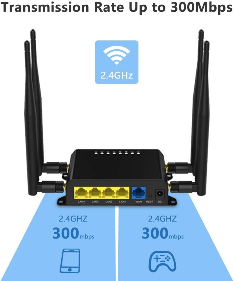4G LTE Router with SIM Card Slot N82144