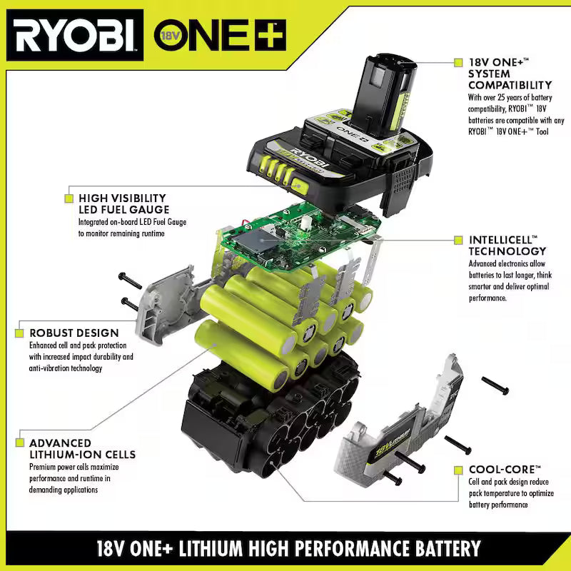 18V 2.0 Ah Lithium-Ion Battery U869