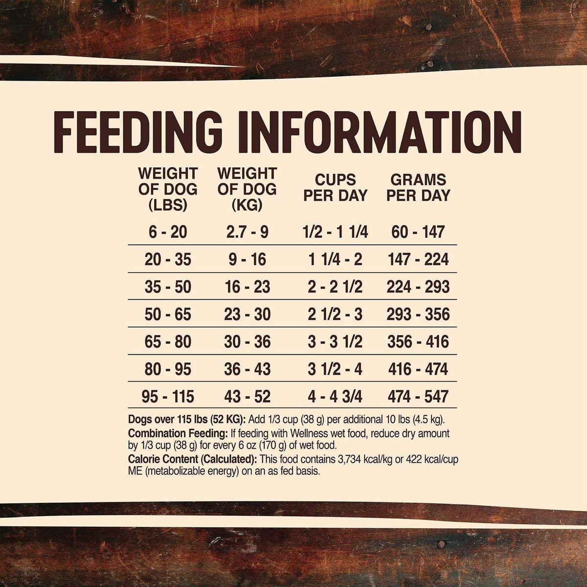 High Protein Wholesome Grains Dry Dog Food S36329