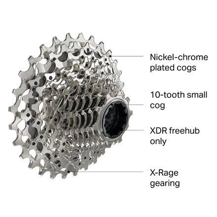 12-Speed Cassette K7110