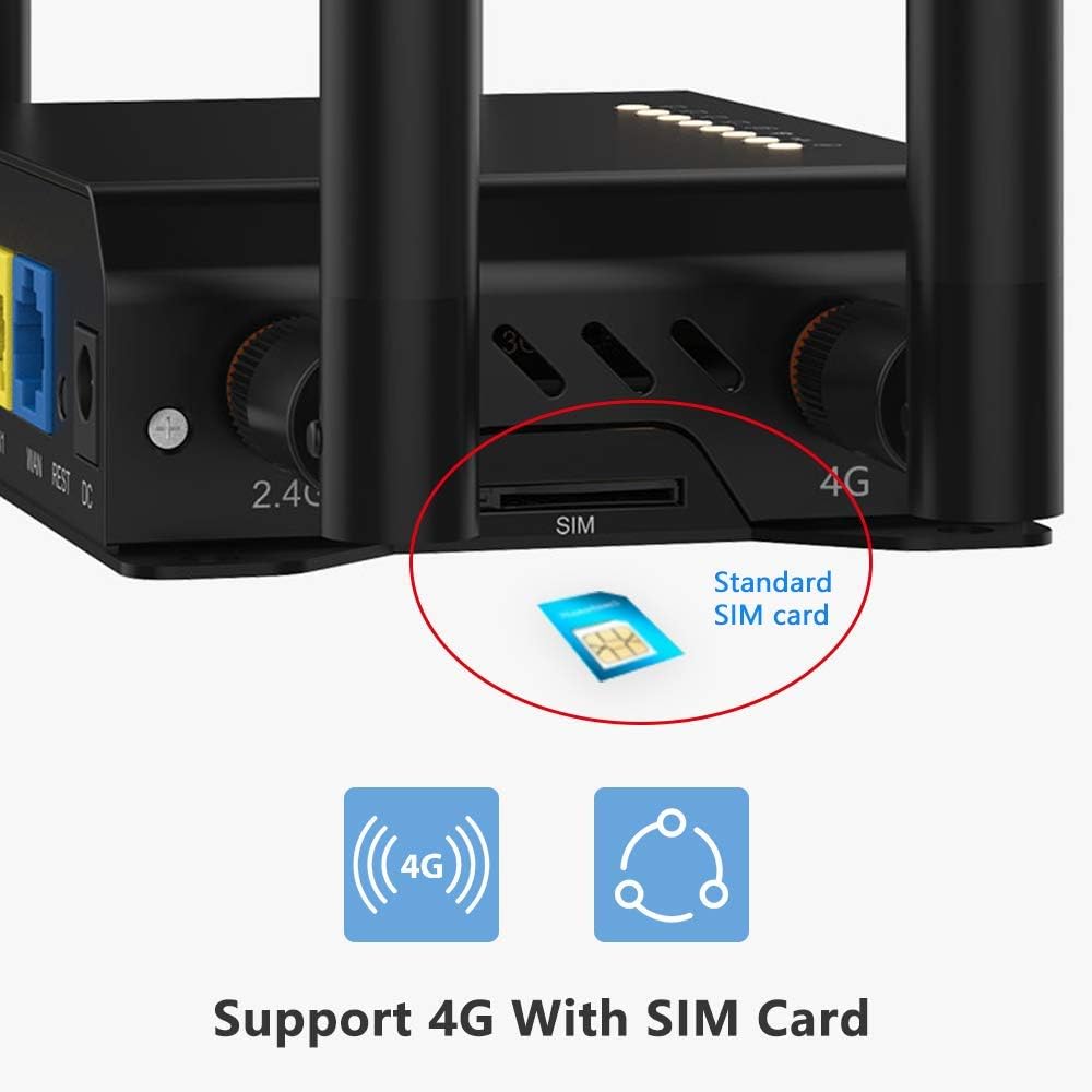 4G LTE Router with SIM Card Slot N82144