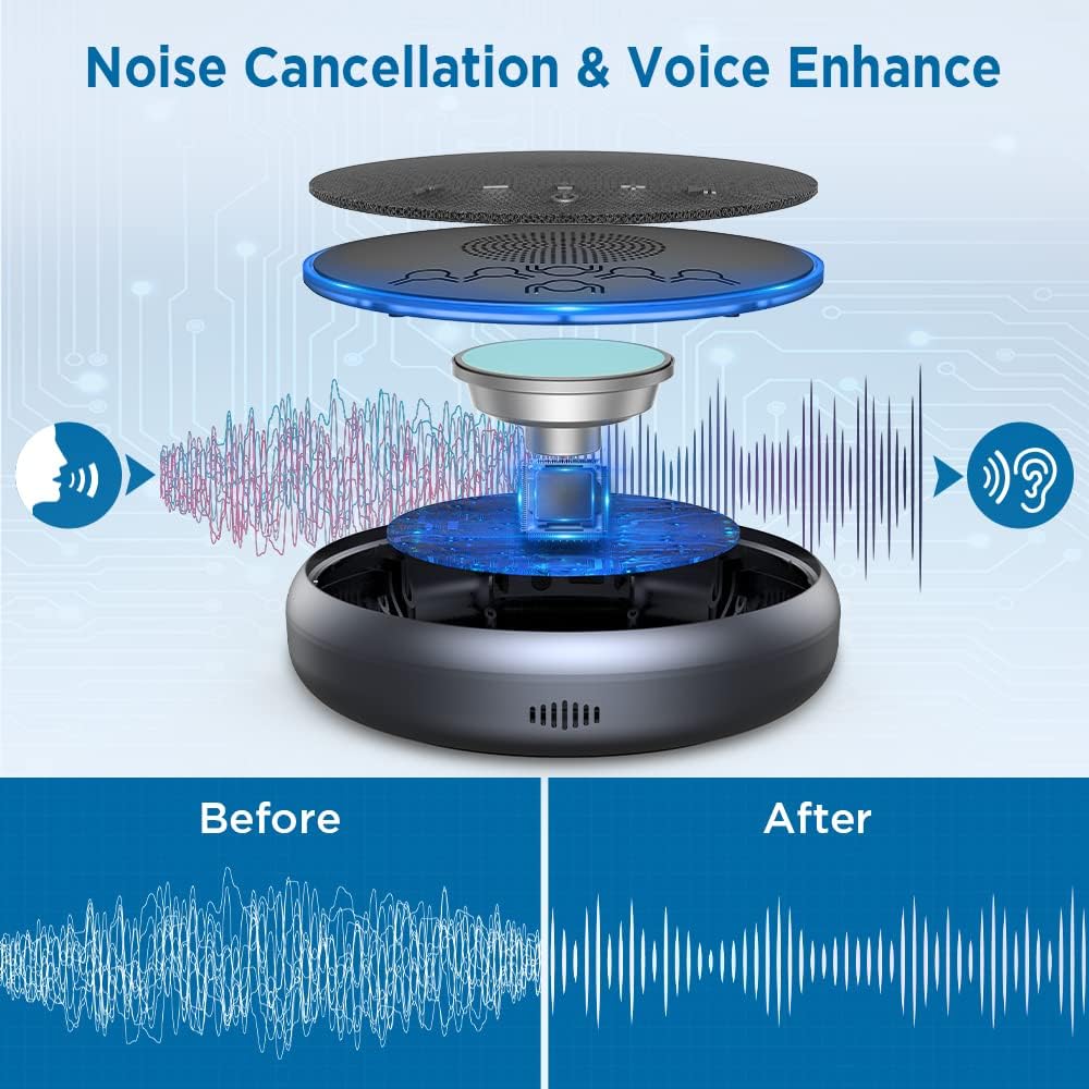Bluetooth Conference Speaker with 3 AI Microphone G38906