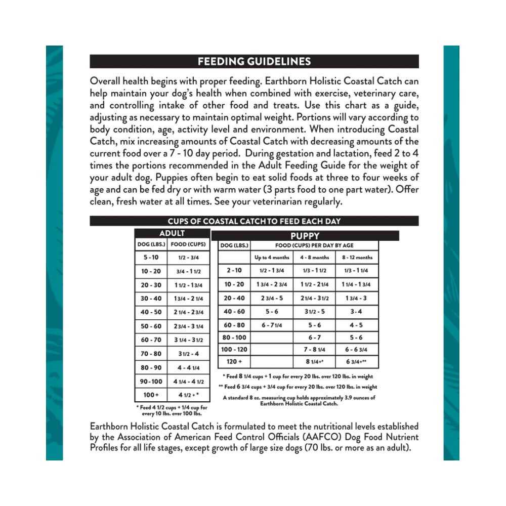 Grain Free Dog Food F1361