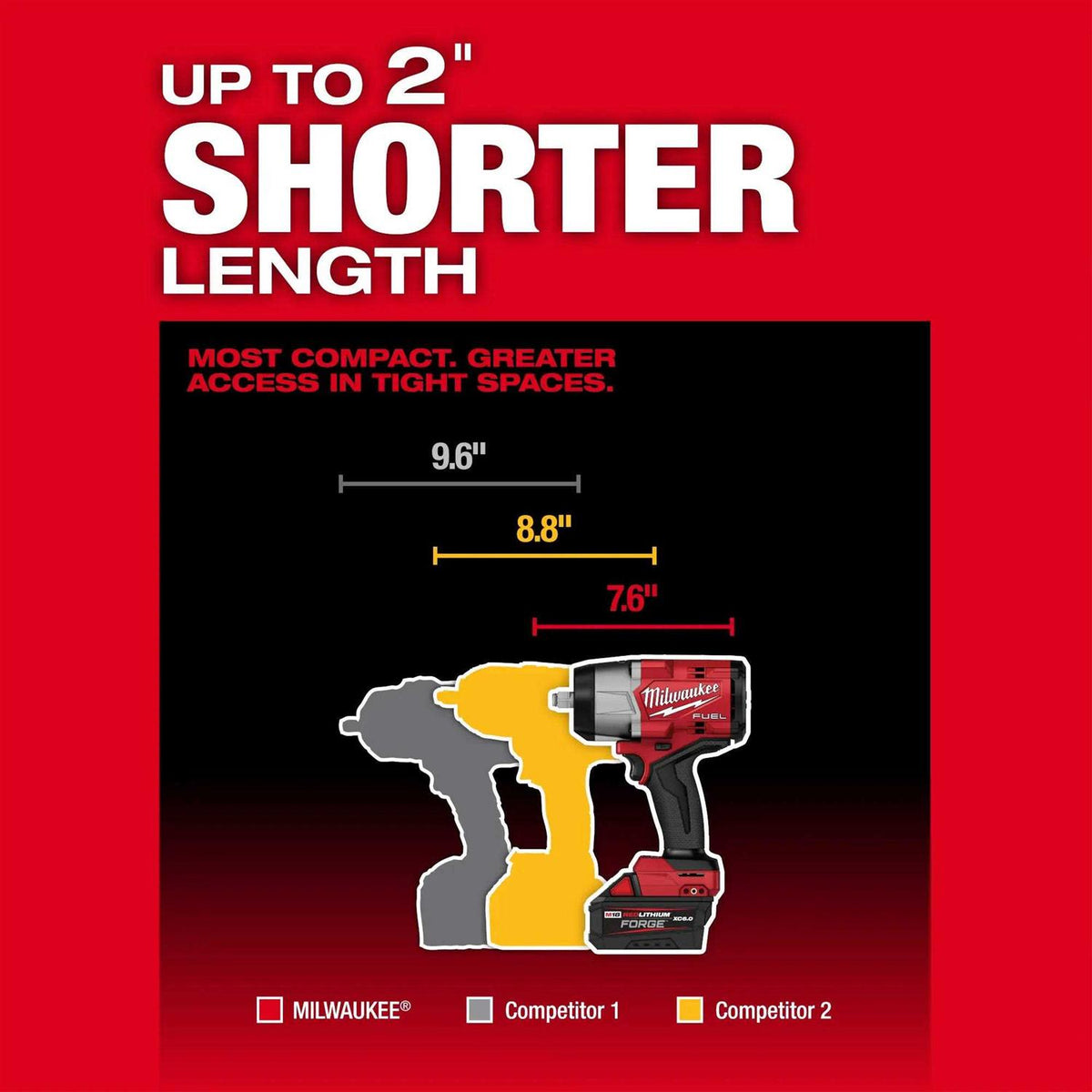 M18 FUEL 1/2 High Torque Impact Wrench with Friction Ring S8917