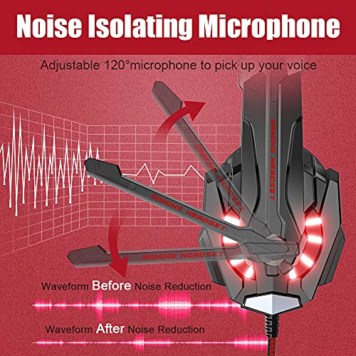 Stereo Gaming Headset with Mic, Noise Cancelling Over Ear Headphones, 7.1 Surround Sound S10897