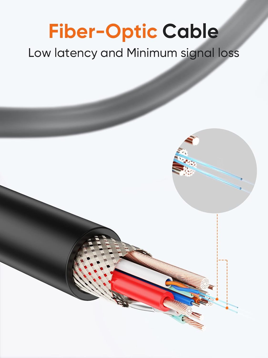 16.4FT USB 3.2 Gen1 USB C to A Cable W688