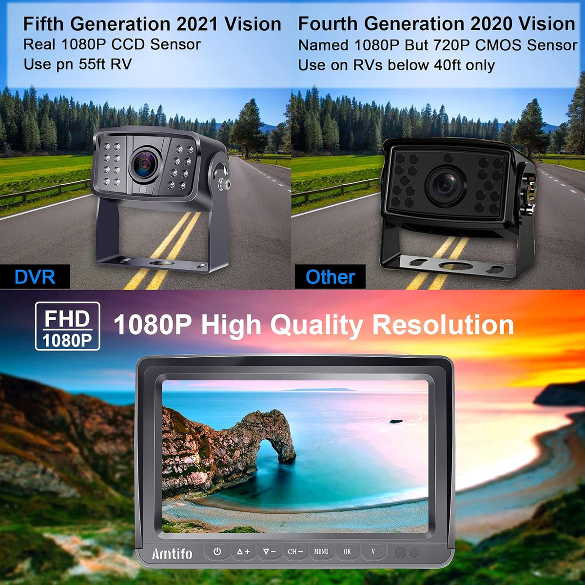 Wireless HD 1080P RV Backup Camera System 7 Inch Monitor K909915