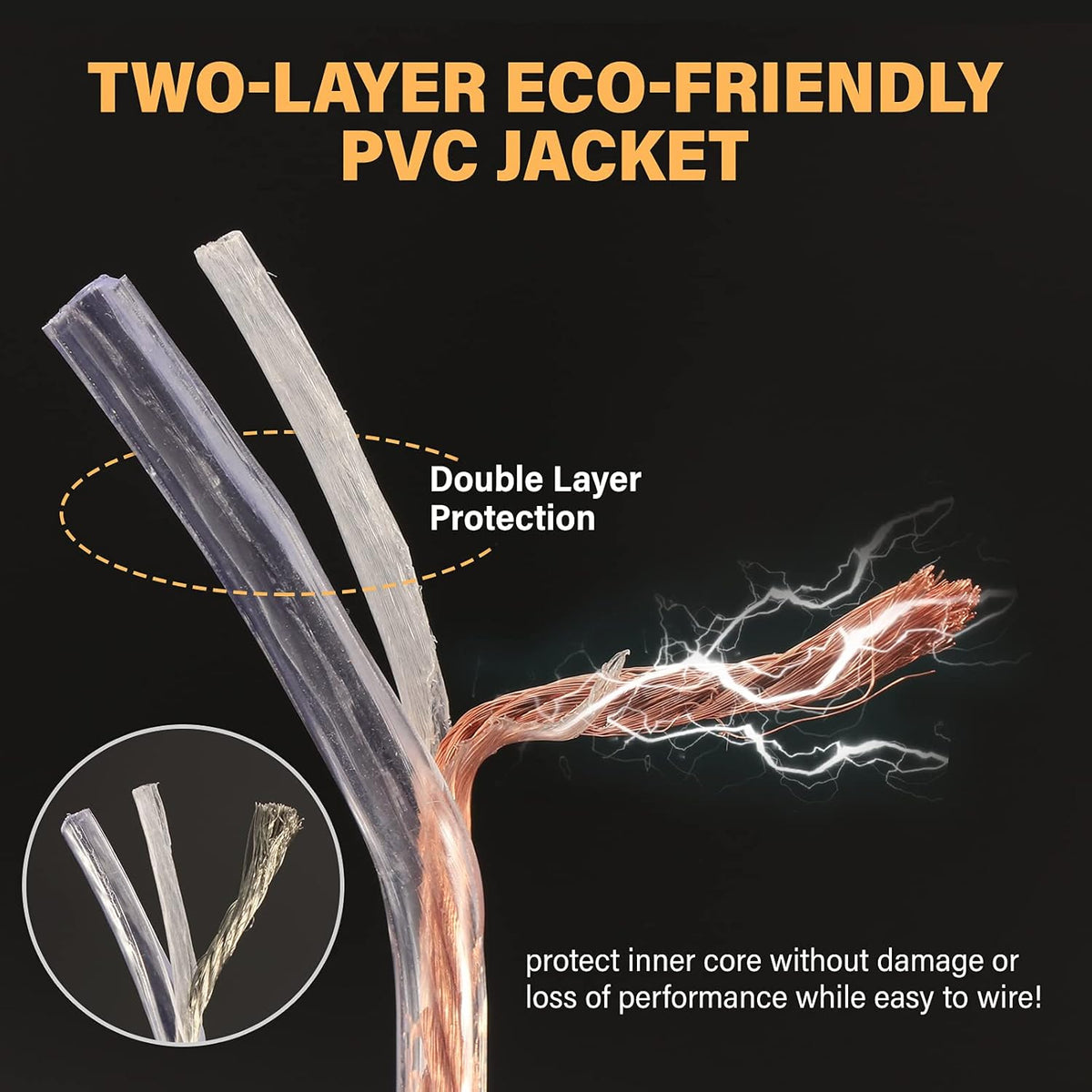 13AWG Oxygen-Free Copper Speaker Cables with Banana Plug Tips E911834