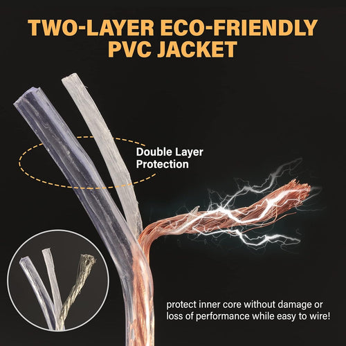 13AWG Oxygen-Free Copper Speaker Cables with Banana Plug Tips E911834