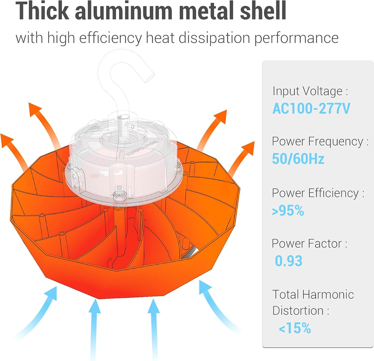 150W LED High Bay Light 5000K Dimmable Pack of 2 L343539