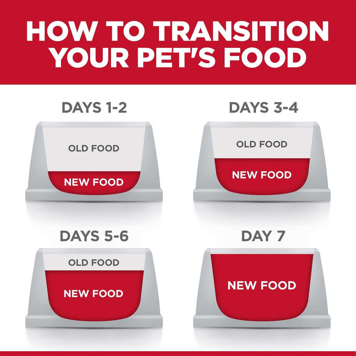 Senior 7+ Dry Dog Food X47989