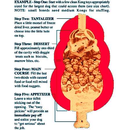 Peanut Butter N3651