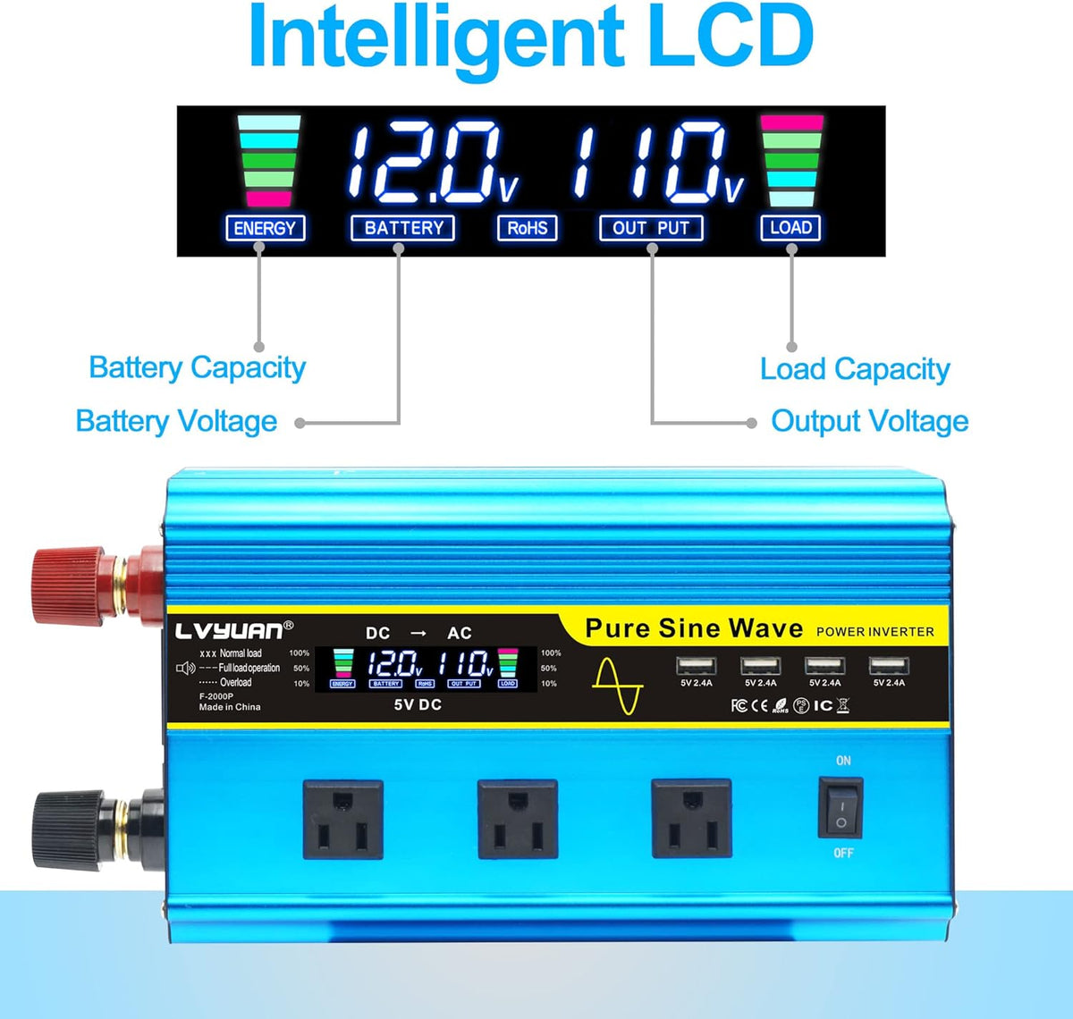 Pure Sine Wave Inverter 1600 Watts 12V to 110V with Remote Controller I87789