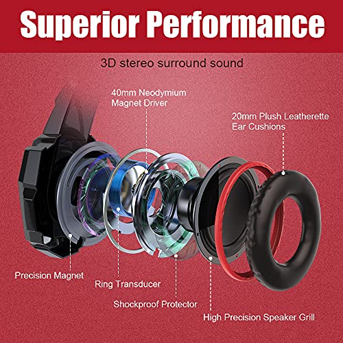 Stereo Gaming Headset with Mic, Noise Cancelling Over Ear Headphones, 7.1 Surround Sound S10897