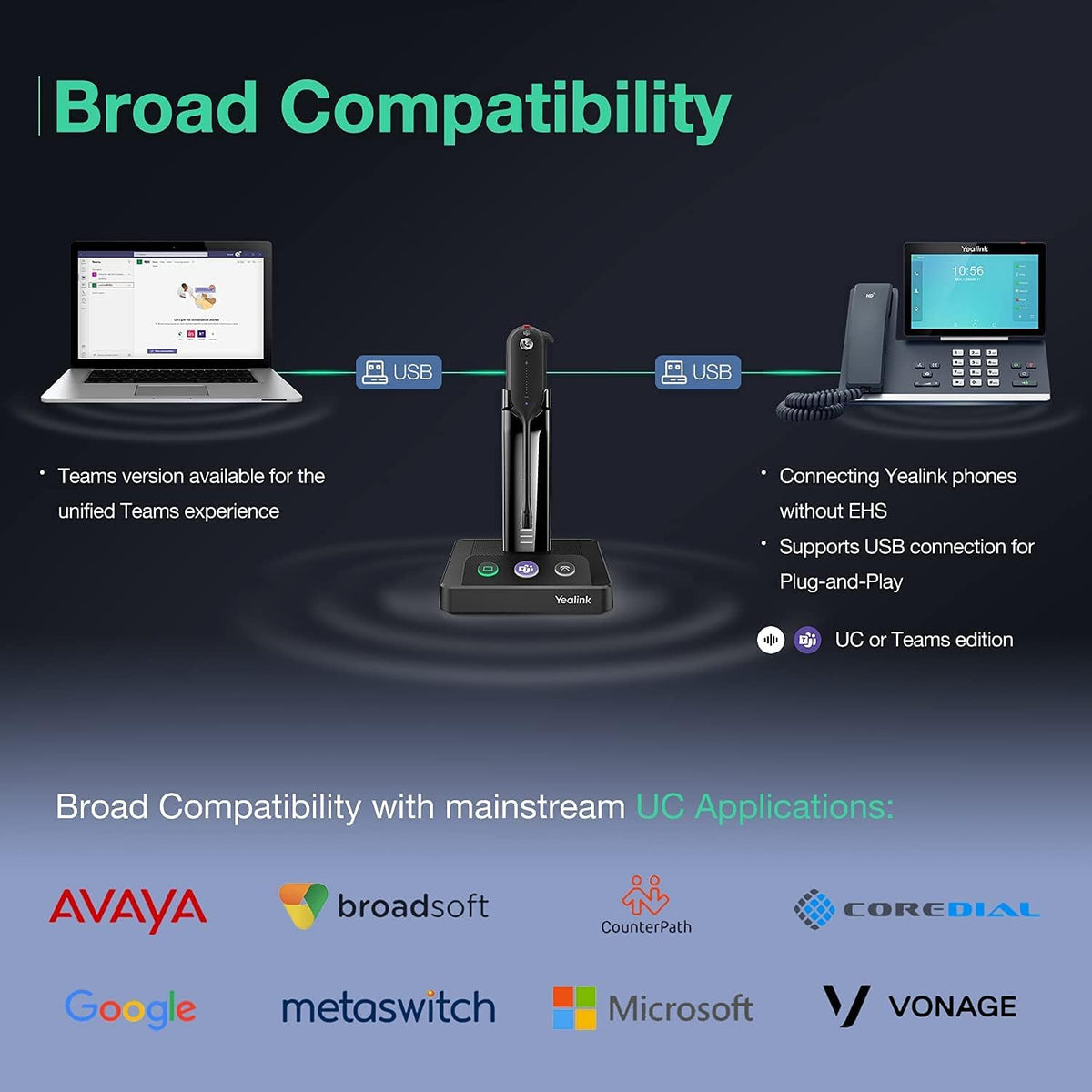 Wireless Noise Canceling Headset and Webcam J13066