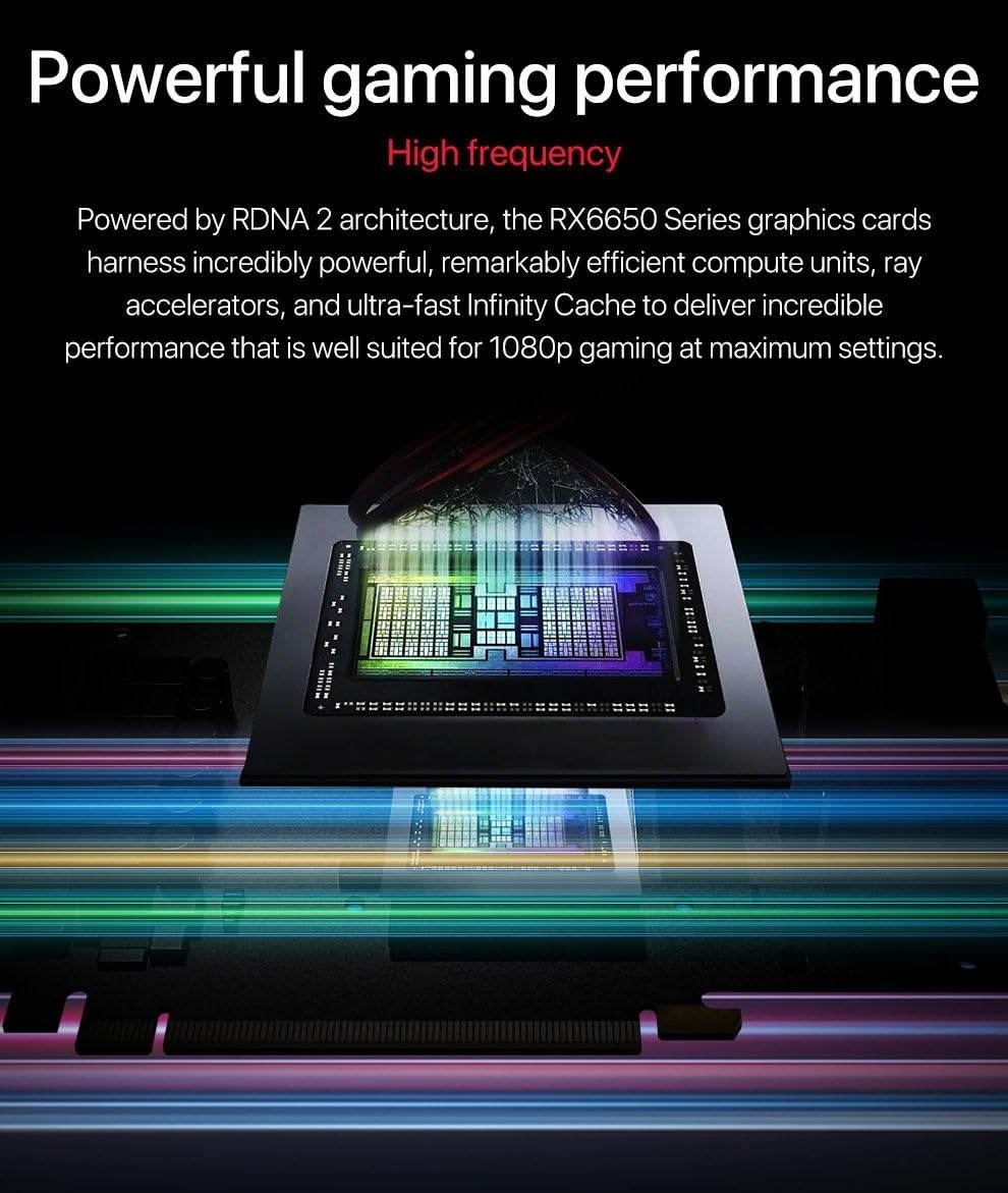 8GB GDDR6 Graphics Card T141729