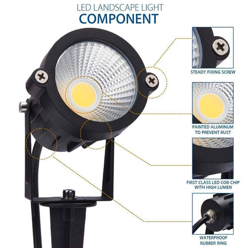 12W Low Voltage Waterproof LED Landscape Lights I9382