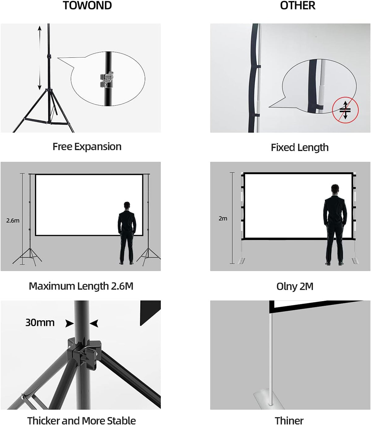 150 inch Portable 16:9 4K HD Projector Screen and Stand with Carry Bag E568