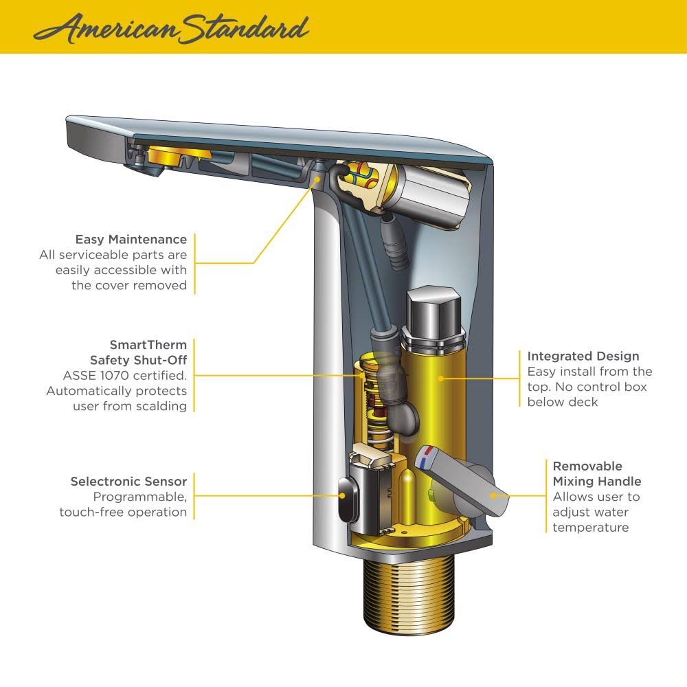 Polished Chrome Faucet 1.5 gpm P3703