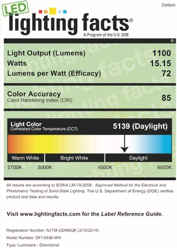 Black 180-Degree 2-Head Outdoor Motion Activated Flood Light H12065