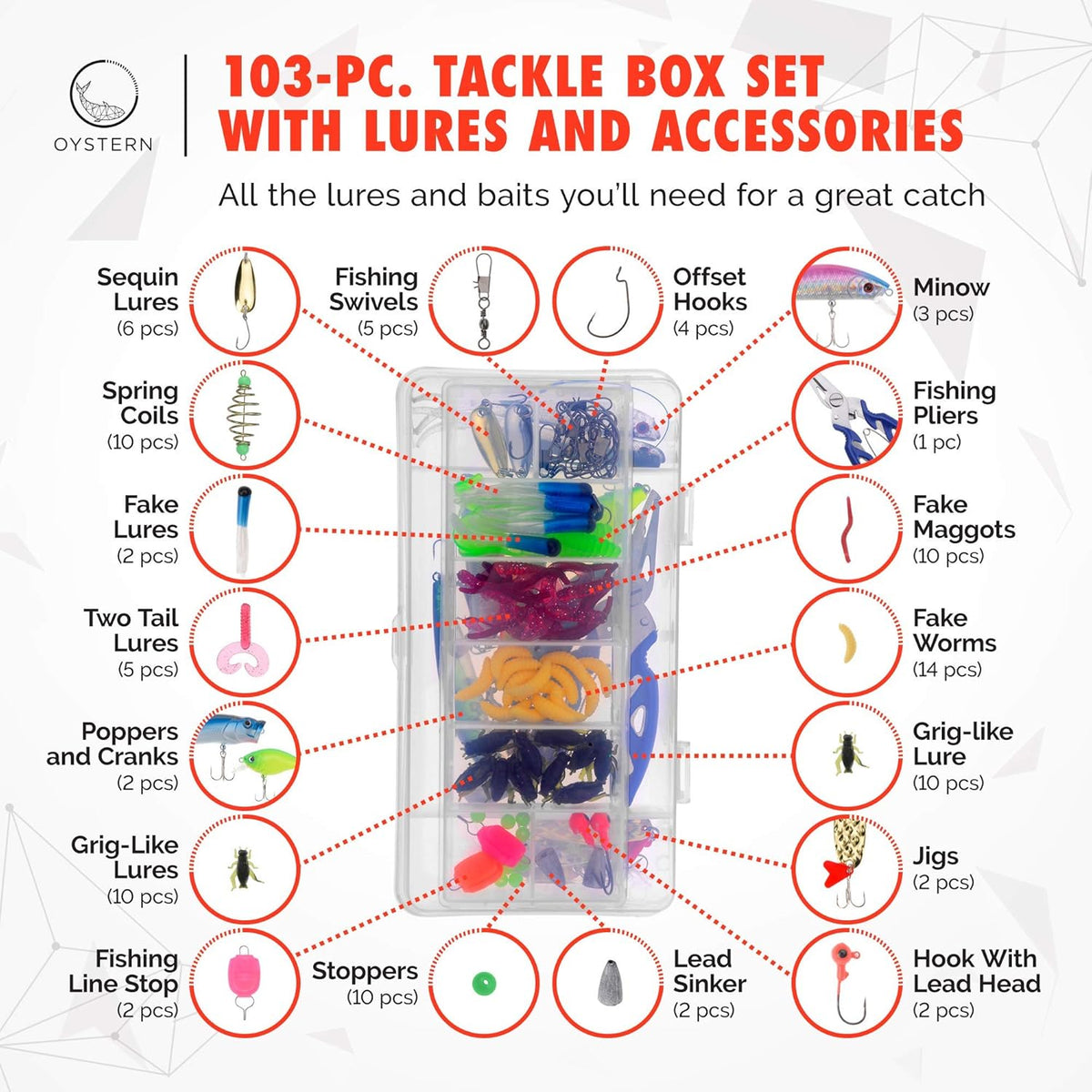 Telescopic Fishing Rod and Reel Combo with 103-Pc. Tackle Box Lure Set, Ultralight Fish Pole, Camouflage Travel Bag T6170