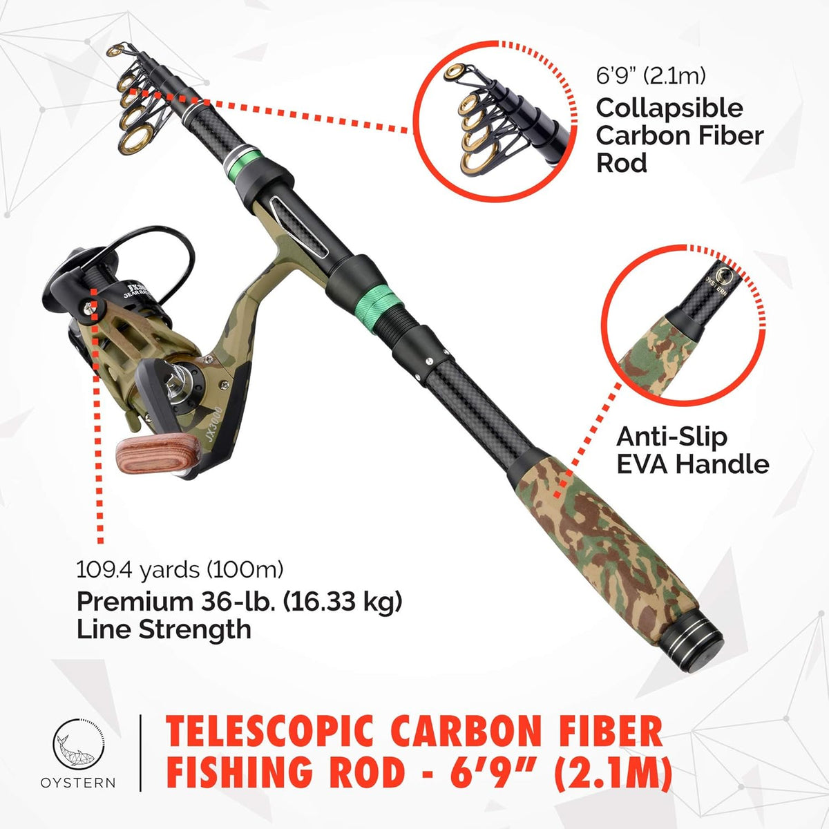 Telescopic Fishing Rod and Reel Combo with 103-Pc. Tackle Box Lure Set, Ultralight Fish Pole, Camouflage Travel Bag T6170