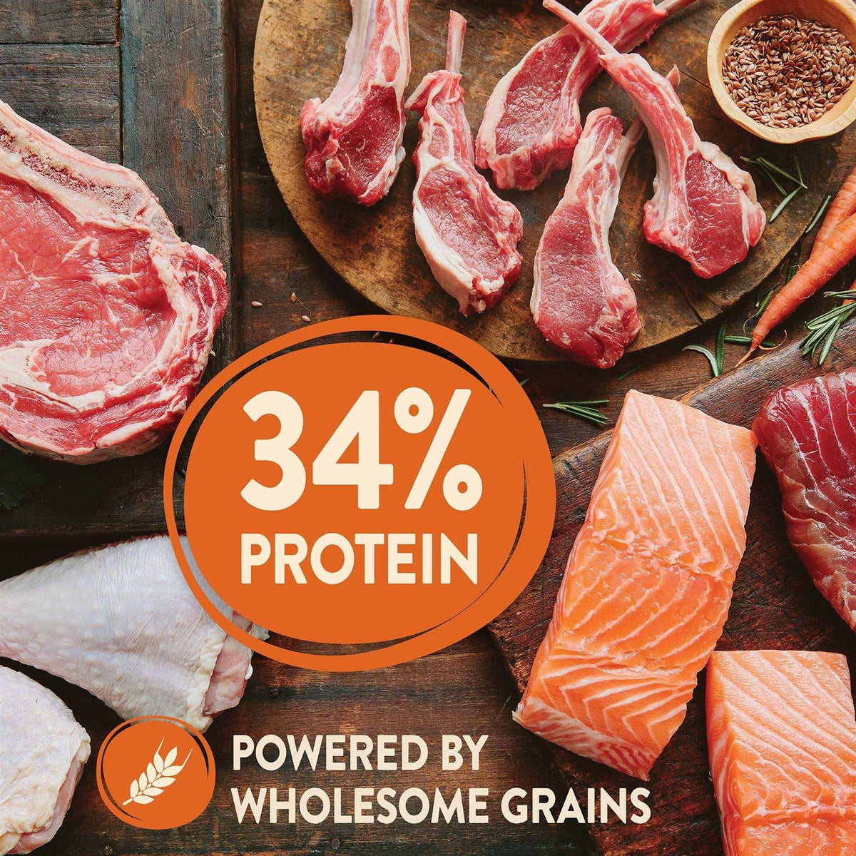 High Protein Wholesome Grains Dry Dog Food S36329