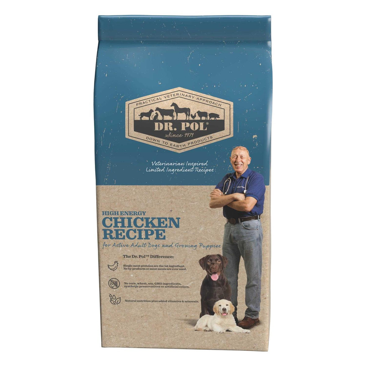 High Energy Chicken Recipe Dry Dog Food F612