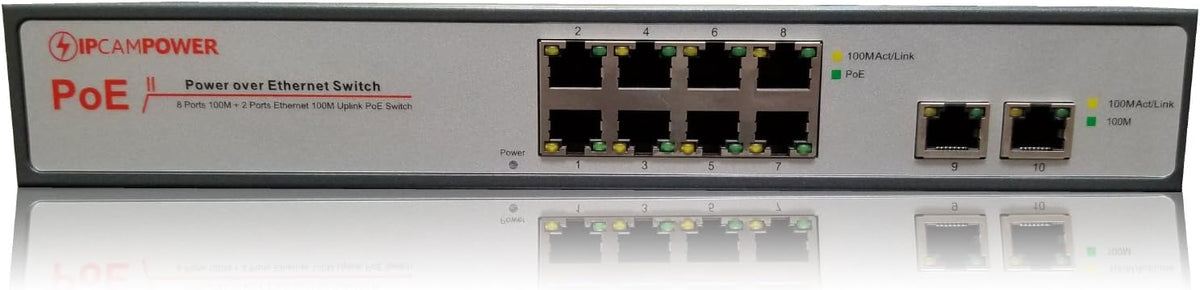 8 Port POE Network Switch, 130 Watts Total Budget, Pack of 2 K2630