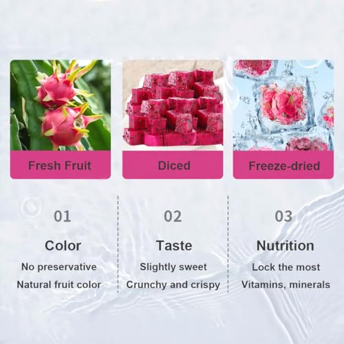 Freeze-dried Diced Dragon Fruit, 3.52oz L667933