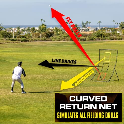 6 x 4 ft Baseball & Softball Rebounder Net with 3 Target Zones O799