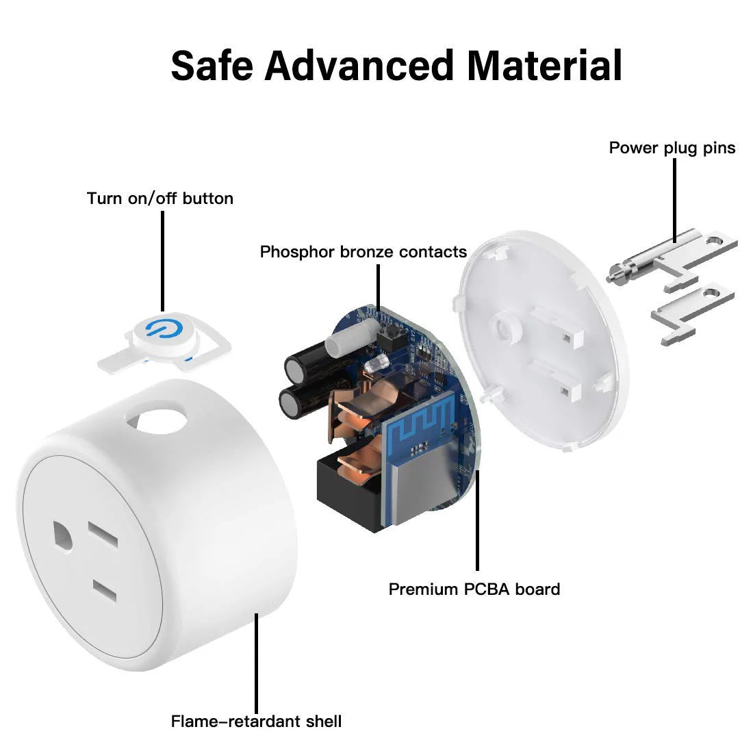 Wi-Fi Smart Plug 2 Pack Q57388