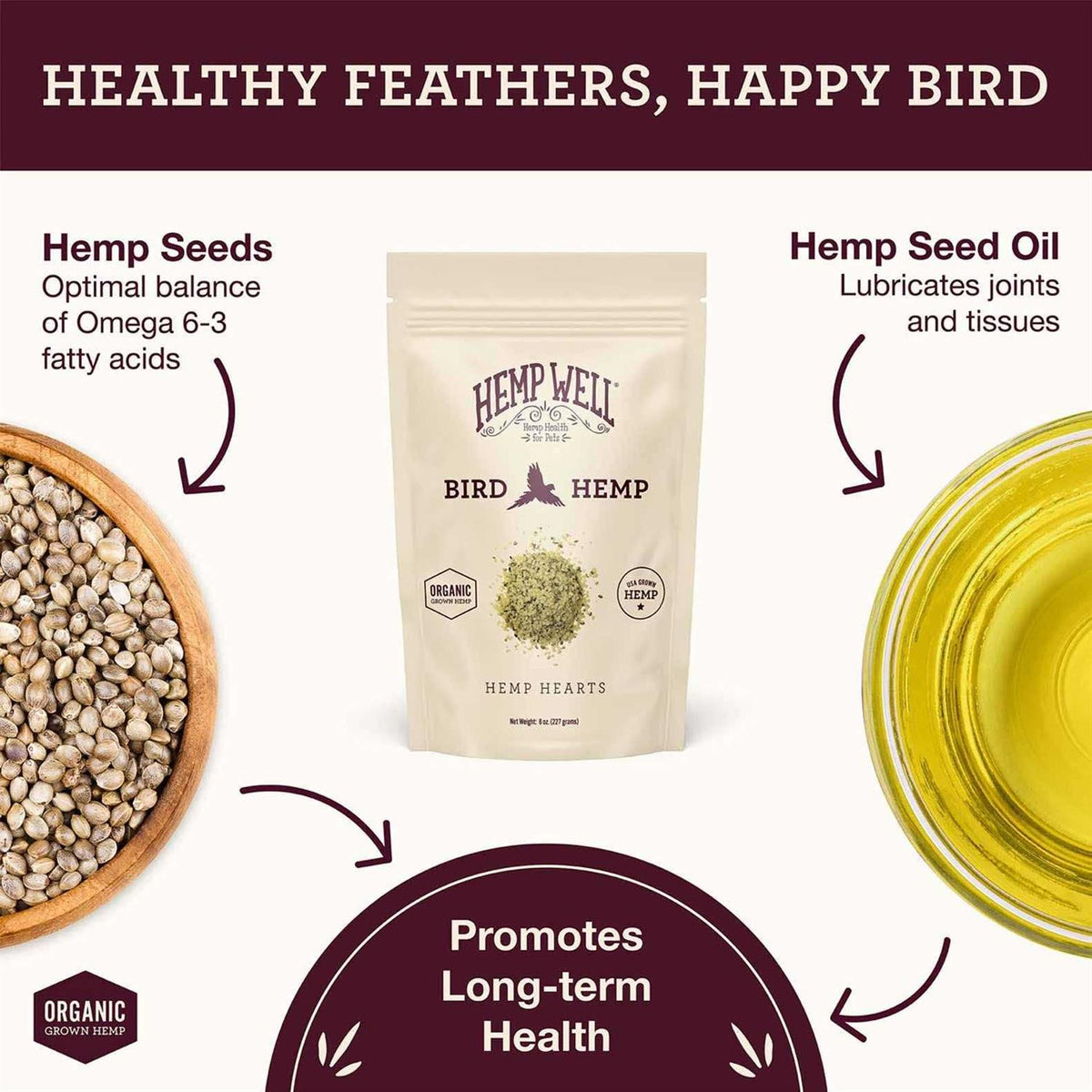 Bird Hemp Hearts Supplement E563799