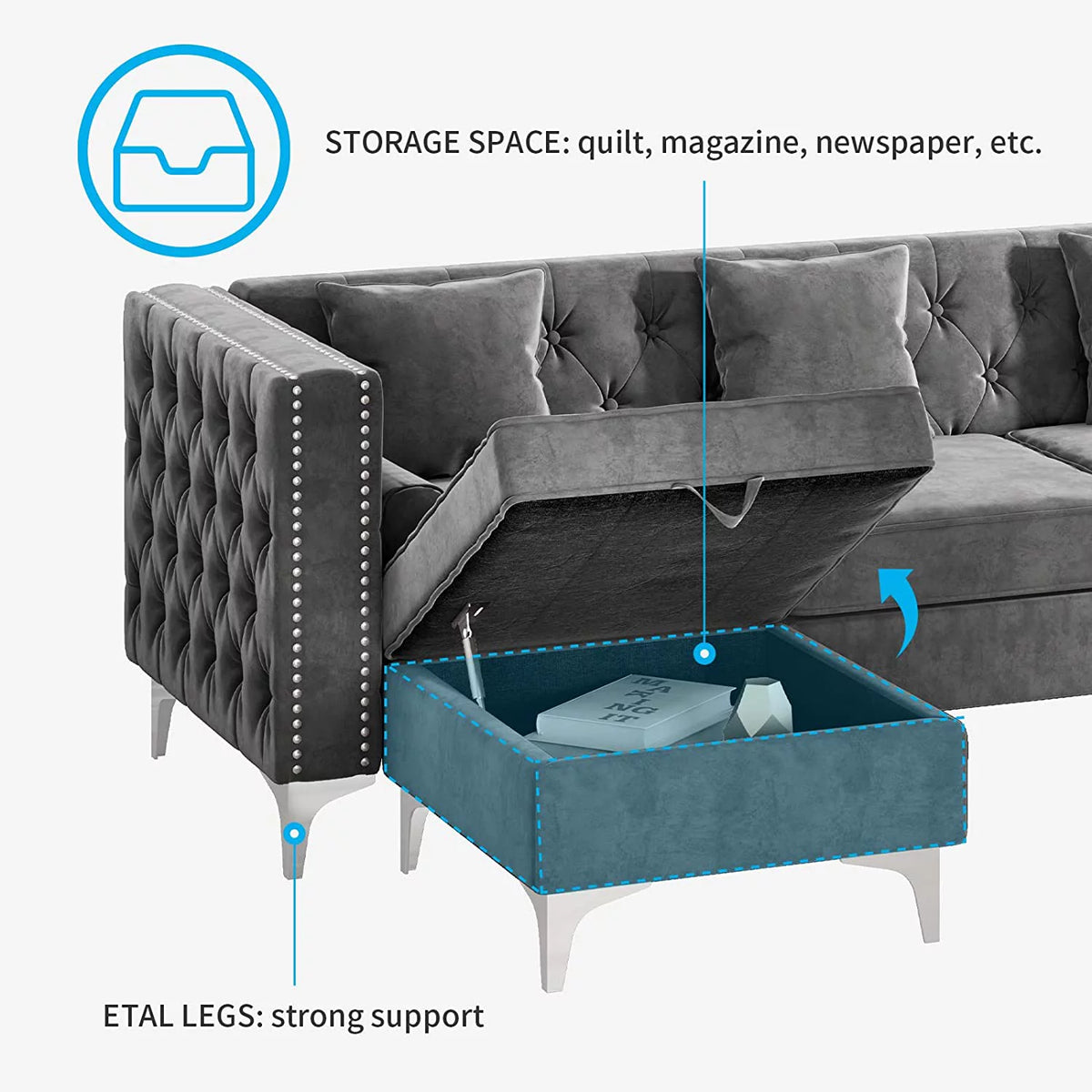 Velvet Grey L-Shaped Sectional Sofa with Chaise I710