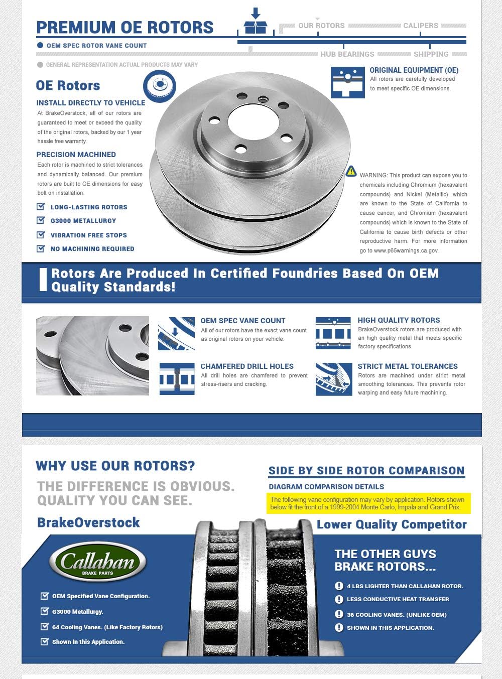 5 Lug Brake Rotors and Ceramic Brake Pads O52447