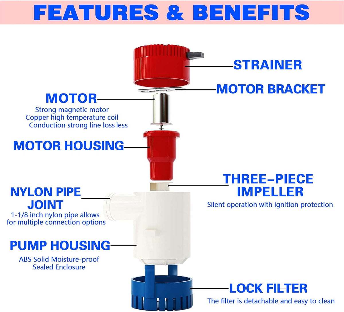 DC Submersible Bilge Water Pump 750 GPH 12V 3/4 inch Hose Outlet N6470