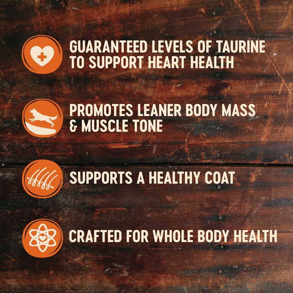 High Protein Wholesome Grains Dry Dog Food S36329