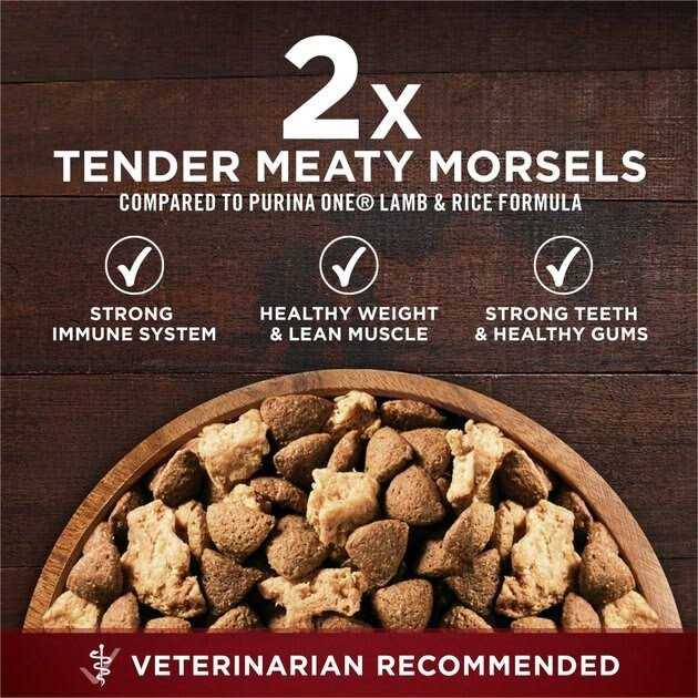 Dog Food Lean Muscle Support Z58168