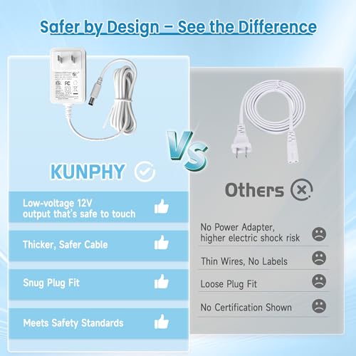 White Ultrasonic Jewelry Cleaner 12oz 46KHz X893