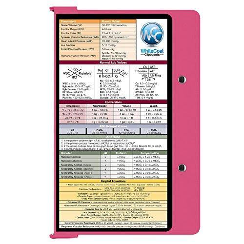 Pink Medical Edition Clipboard W561952