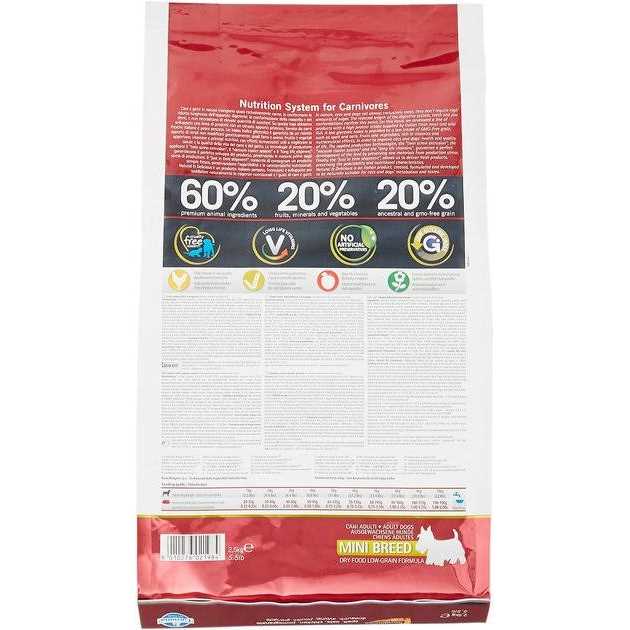 Chicken & Pomegranate Dry Dog Food D615