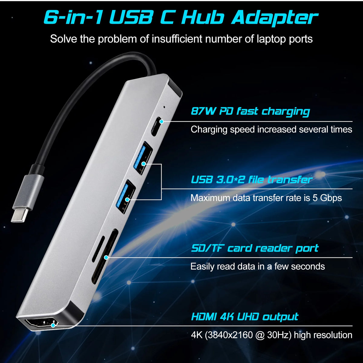 USB-C Hub 6 in 1 with 4K HDMI Output 3 USB 3.0 Ports SD/TF Card Reader X773
