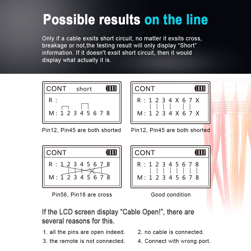 Network Cable Tester CAT5 CAT6 Wire Tracker E428
