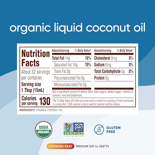 Organic Liquid Fractionated Coconut Oil, 32 Oz S251