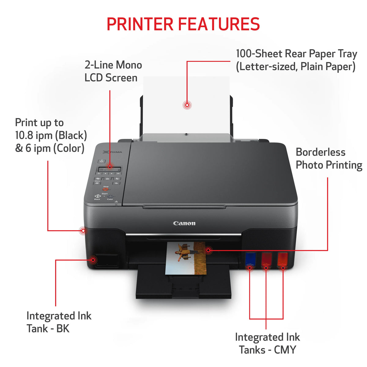 Wireless MegaTank All-In-One Printer D590