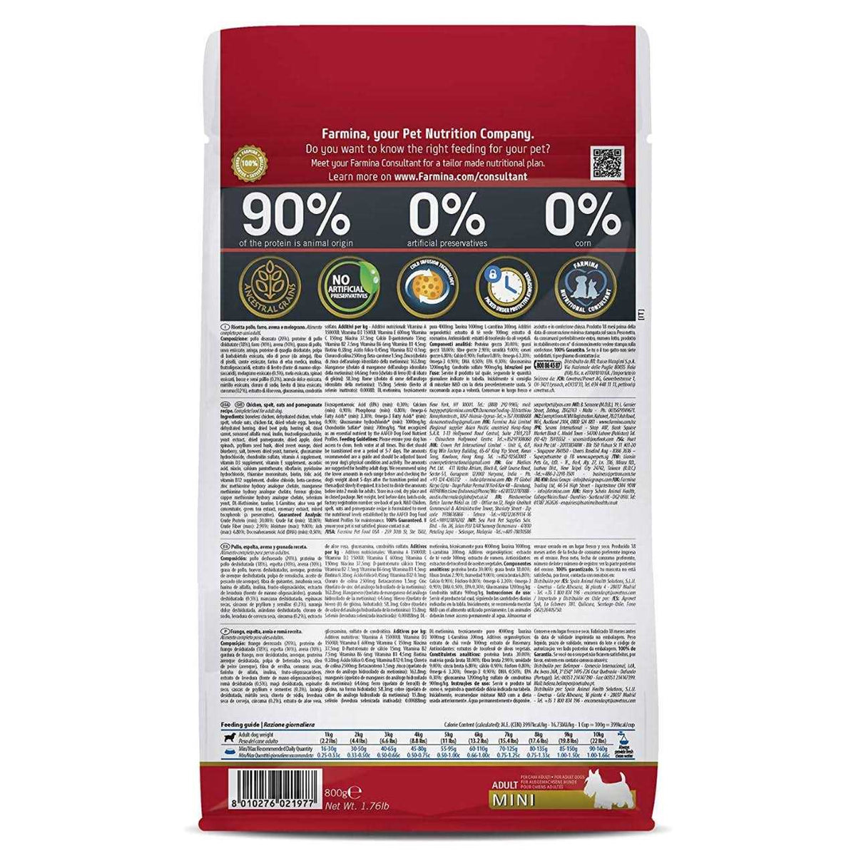 Chicken & Pomegranate Dry Dog Food D615