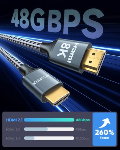 8K HDMI Cable 25FT, 48Gbps High Speed HDMI 2.1, Braided F110951