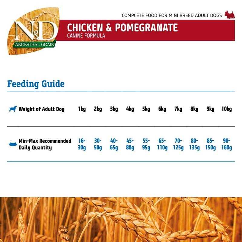 Chicken & Pomegranate Dry Dog Food D615