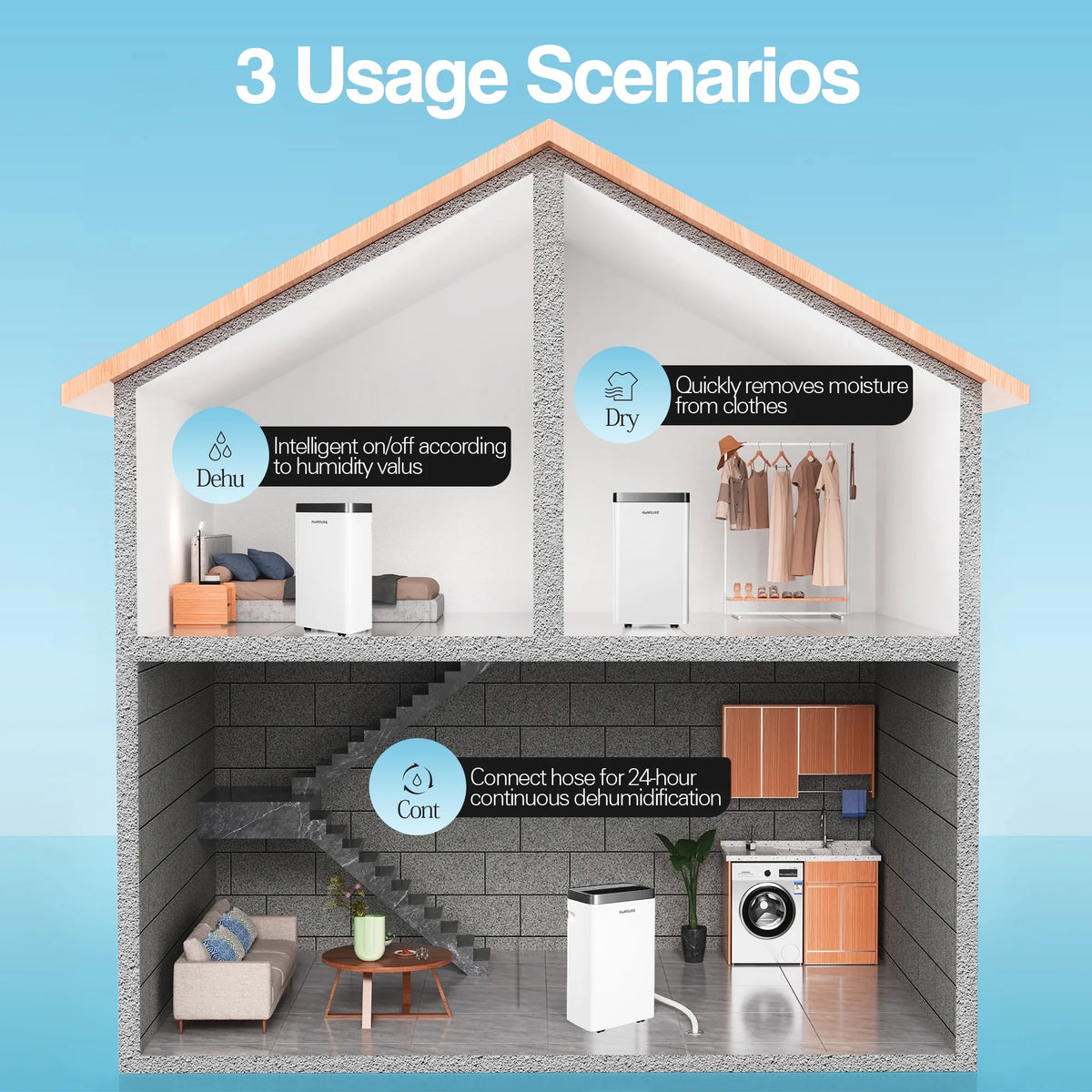 22 Pints Portable Dehumidifier with Drain Hose X5256
