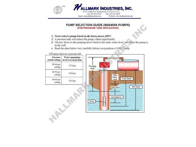 3/4 HP 230V 13 GPM Submersible Pump O8009